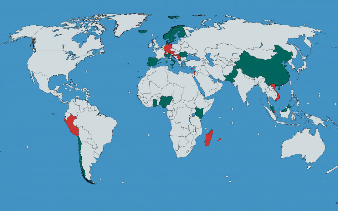 Expanding of Distributors Network